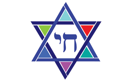 Friends of Jewish Renewal in Poland